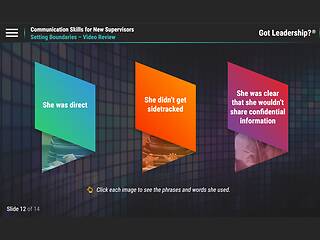 Got Leadership?® Communication Skills for New Supervisors